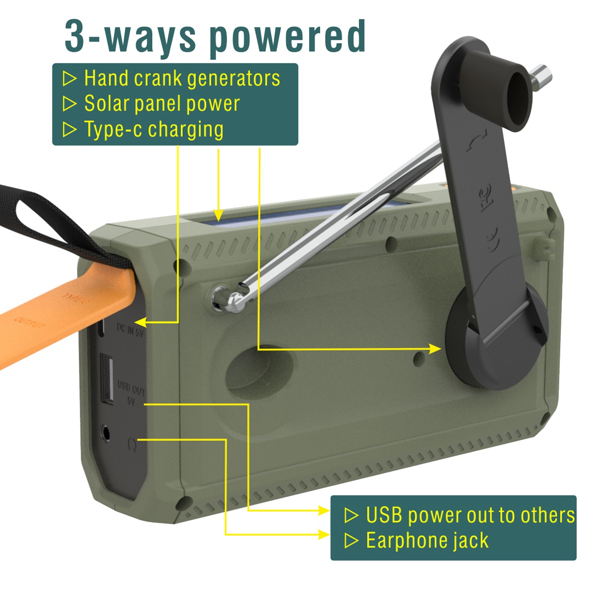Emergency Radio Solar - B48A DAB/FM Bluetooth ラジオ屋外緊急ラジオ 4500Mah バッテリーラジオポータブルソーラーハンドクランクラジオ