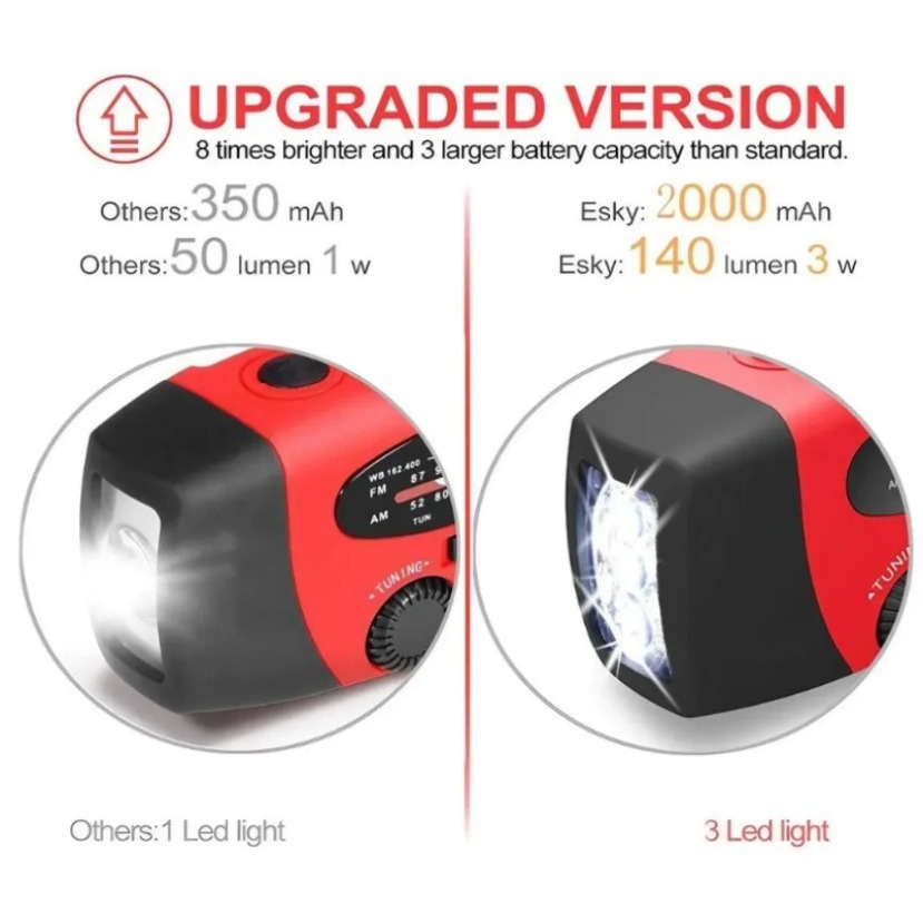 多機能ソーラーハンドクランクラジオ FM/AM/WB/NOA - Emergency Radio Solar のレビューと価格