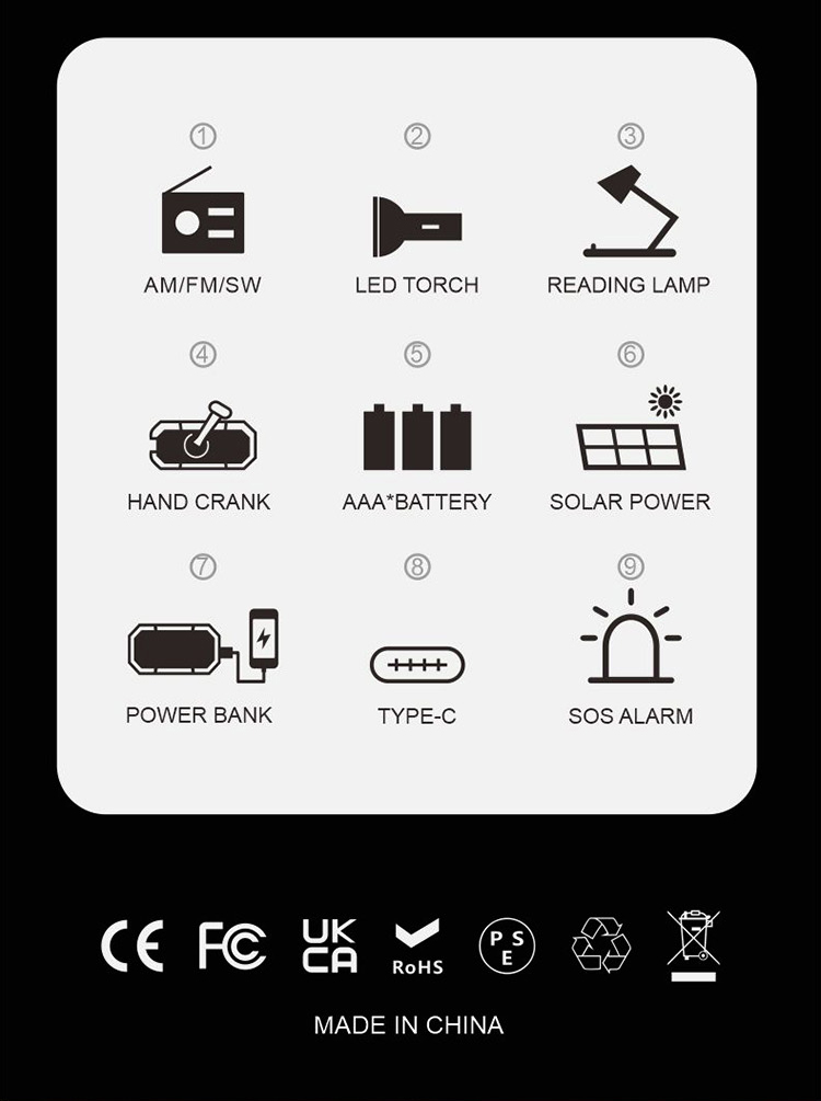 スペインのクリスマスギフトに最適な緊急用ソーラーパワーラジオ - Emergency Radio Solar のレビューと価格