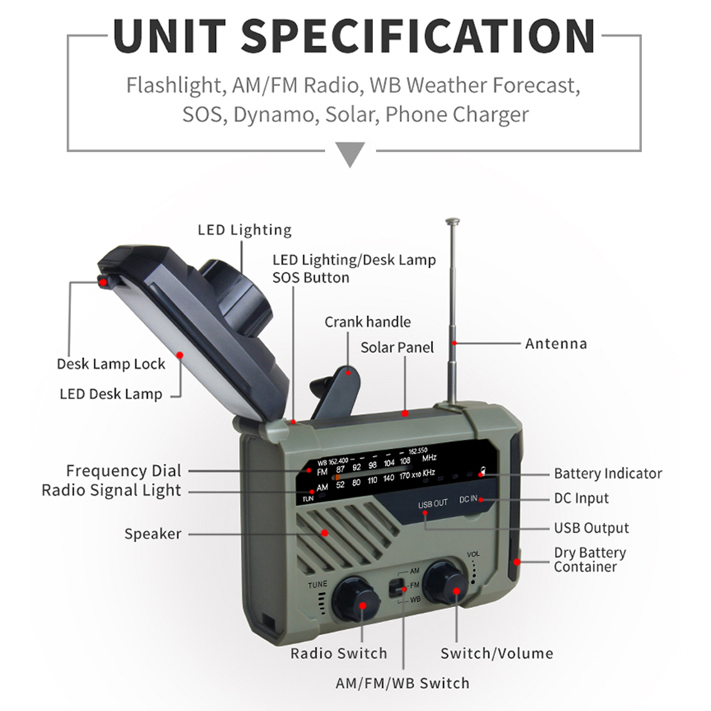 ハンドル付き緊急ソーラーラジオ、ポータブル 3 モード懐中電 - Emergency Radio Solar のレビューと価格
